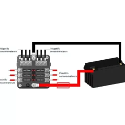 Online Energie Mobile EM Porte fusibles DC12