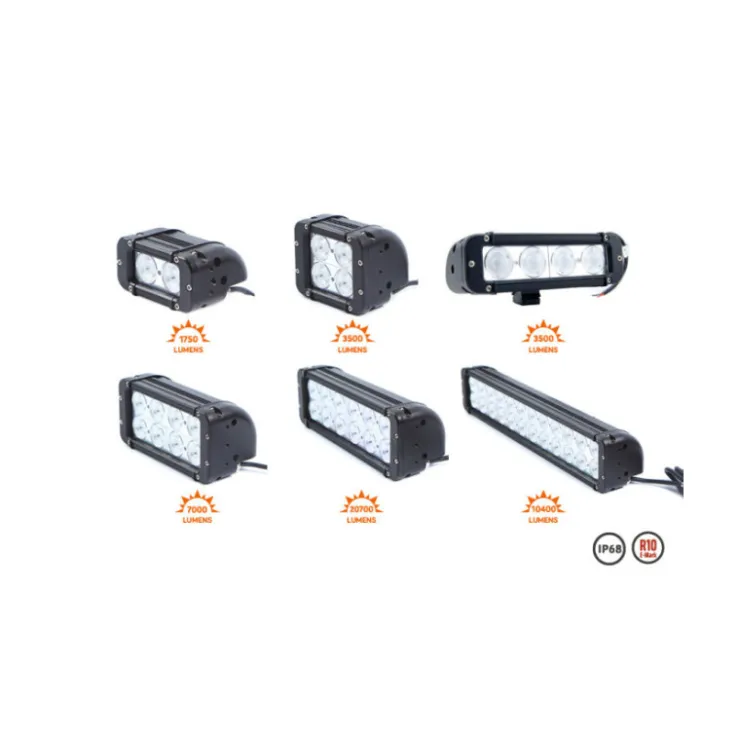 Clearance Energie Mobile EM Pro-HD-led projecteur LED 1700 à 10400 L