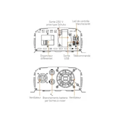 Outlet Energie Mobile EM PSW DIF-V2 1600 Va | Convertisseur sinusoïdal DC-AC