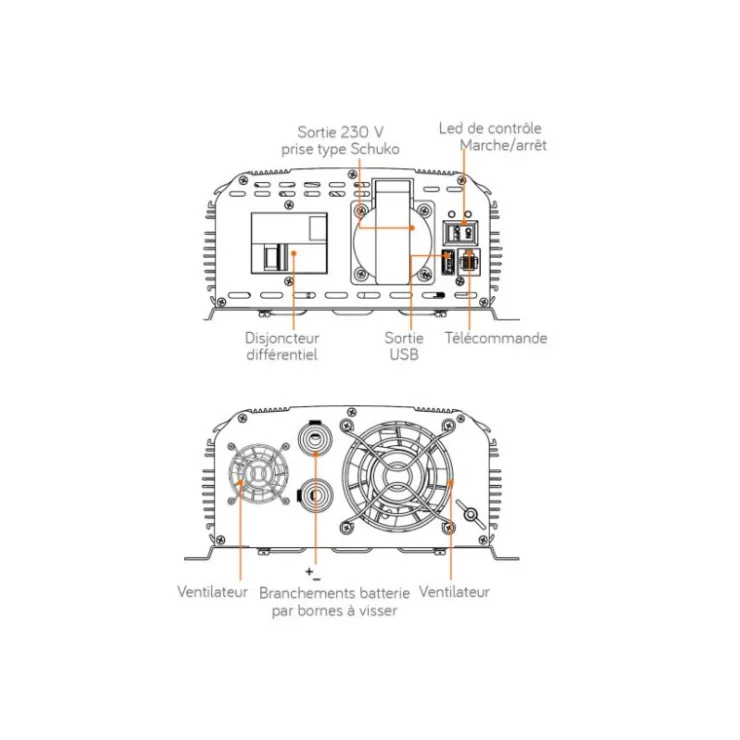 Outlet Energie Mobile EM PSW DIF-V2 1600 Va | Convertisseur sinusoïdal DC-AC