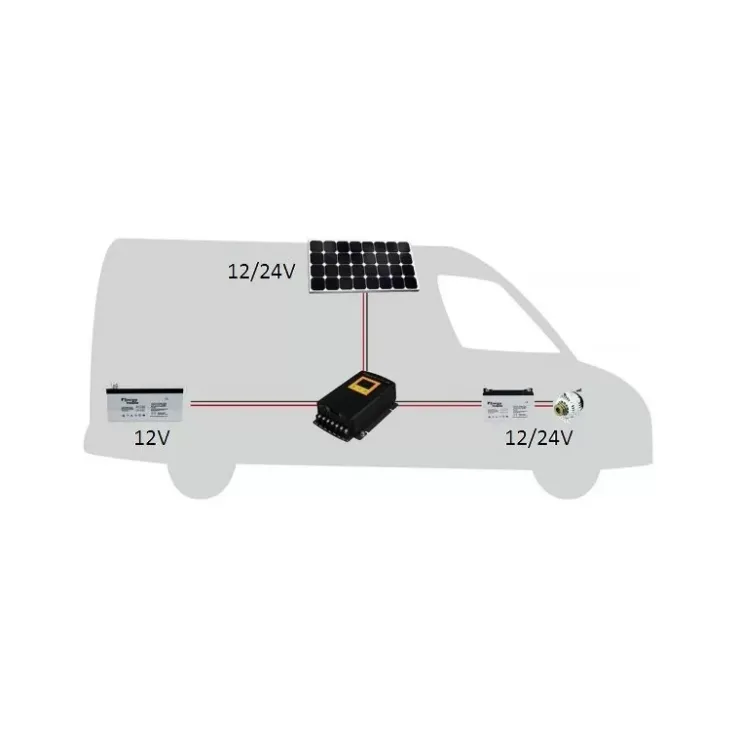Online Energie Mobile - Kisae EM-KISAE Chargeur DC-DC 2 en 1 CBMPPT800