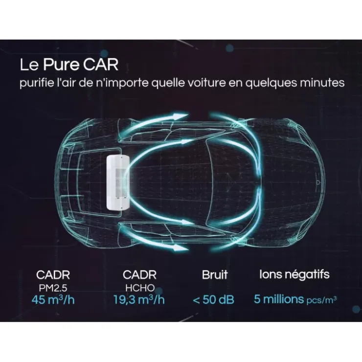 Online EOLEAF Pure Car purificateur d'air