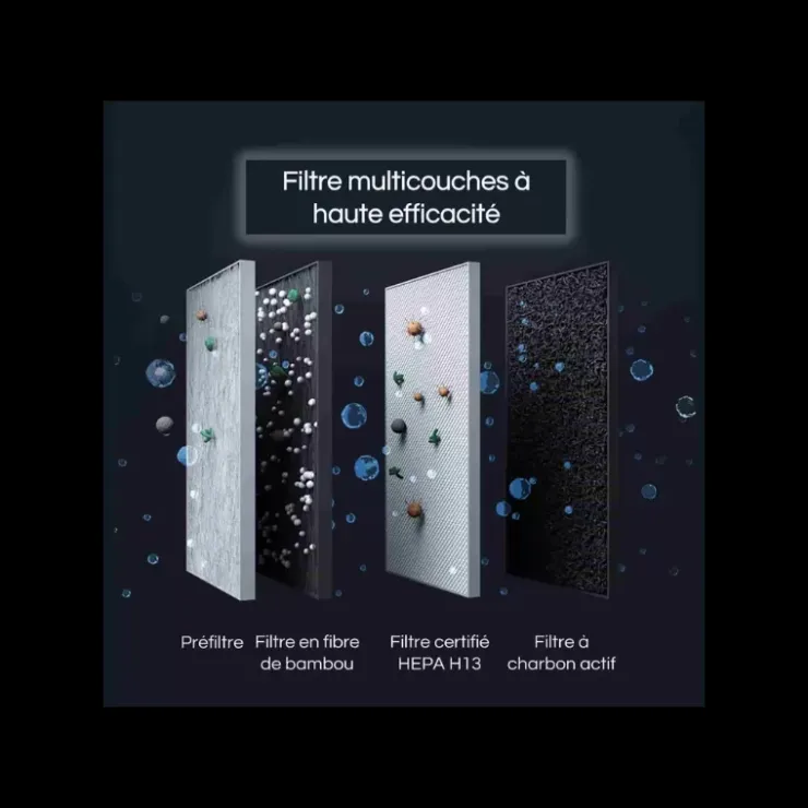 Online EOLEAF Pure Car purificateur d'air