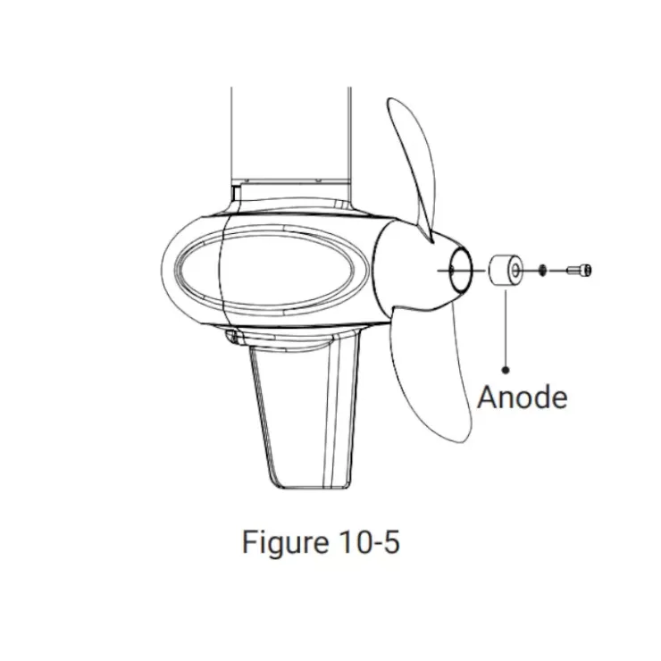 Clearance Epropulsion Anodes SPIRIT 1.0 Plus / Evo