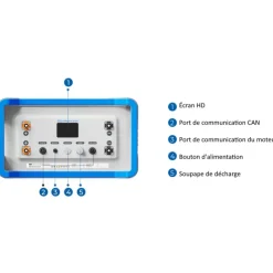 Sale Epropulsion Batterie E163