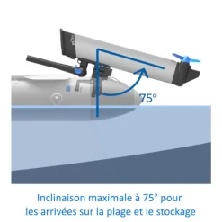 Outlet Epropulsion eLite