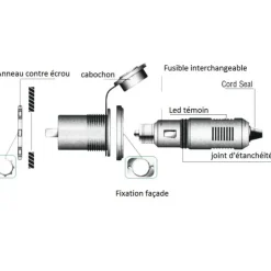 Euromarine Fiche mâle + prise femelle allume-cigare 12V