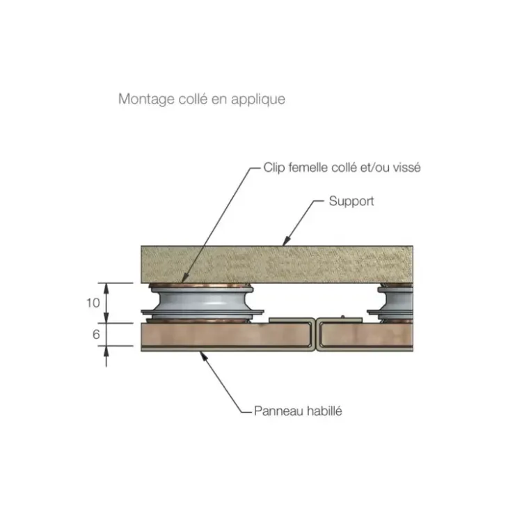 Outlet Fastmount Kit Very Low Profile VL-03H | 10kg