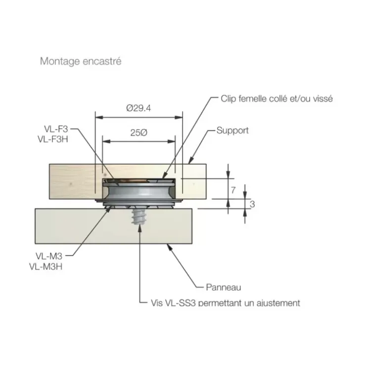 Clearance Fastmount Kit Very Low Profile VL-03 | 5 kg