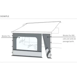Hot Fiamma Blocker Pro 300
