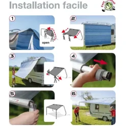 Best Fiamma Caravanstore 225