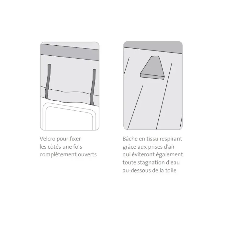 Fiamma Cover Premium L