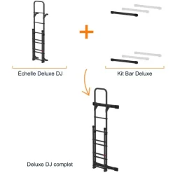 New Fiamma Kit Bars échelle Deluxe | Transit 4