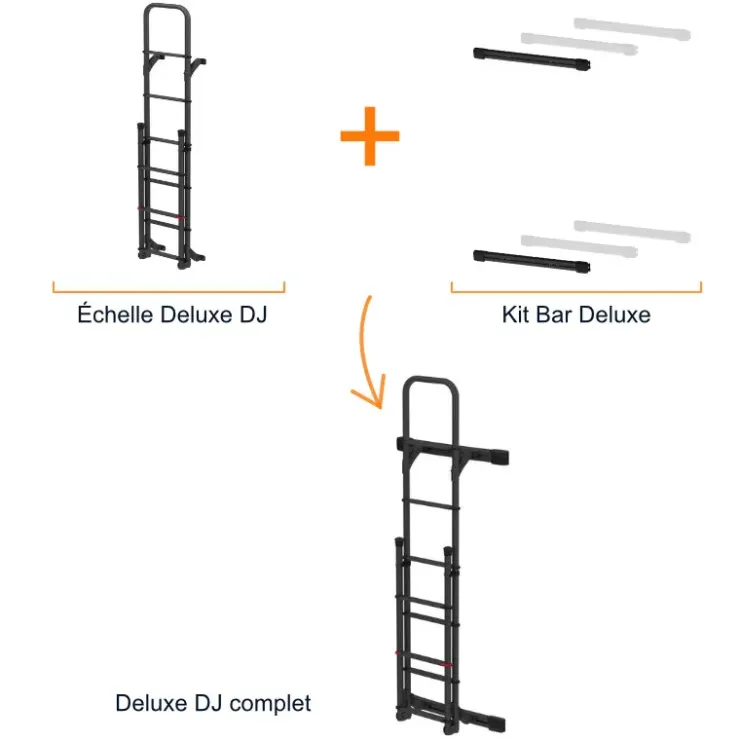 Hot Fiamma Kit Bars échelle Deluxe | Crafter 2