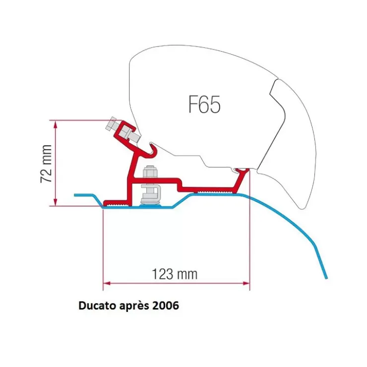Online Fiamma Kit F65/F80 Ducato