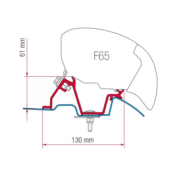 Hot Fiamma Kit F65/F80 M Sprinter / VW Crafter