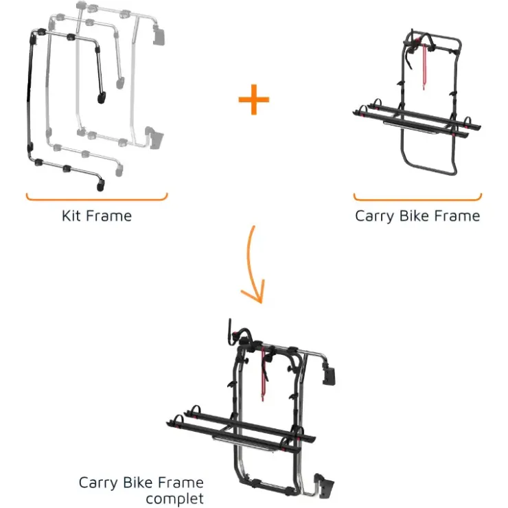 New Fiamma Kit Frame | Crafter 2