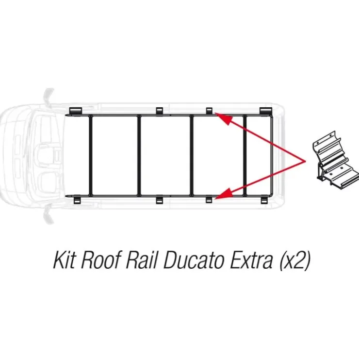 Fiamma Kit Roof Rail Ducato Extra