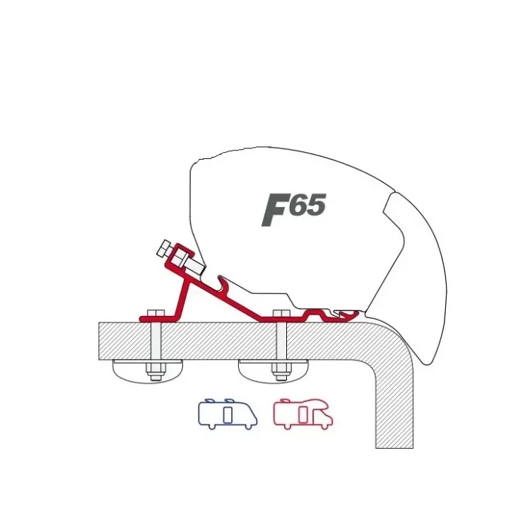Fiamma Kit standard F65/F80