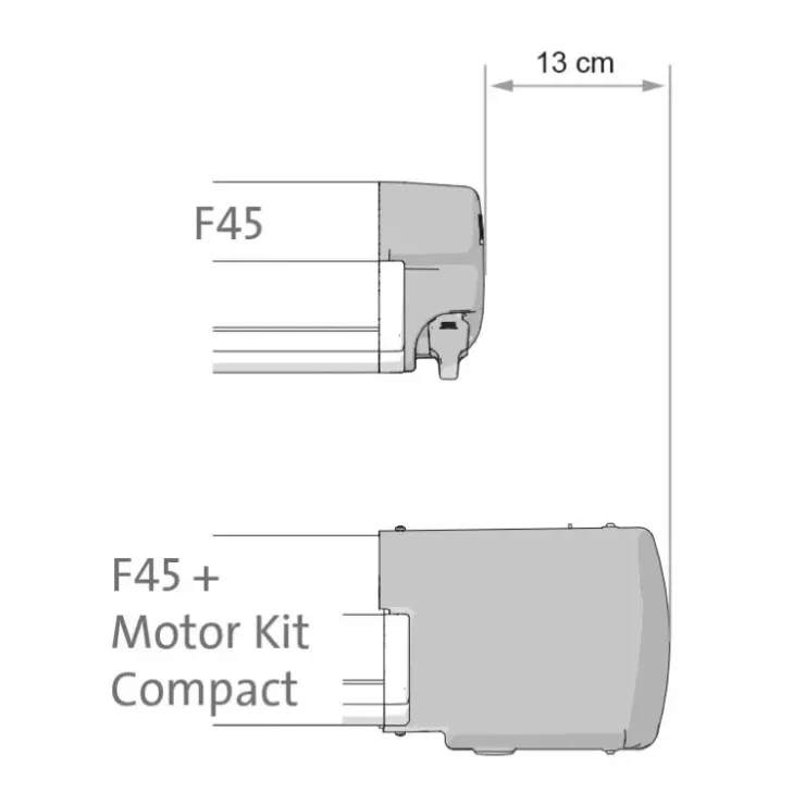 Discount Fiamma Motor Kit Compact F45s