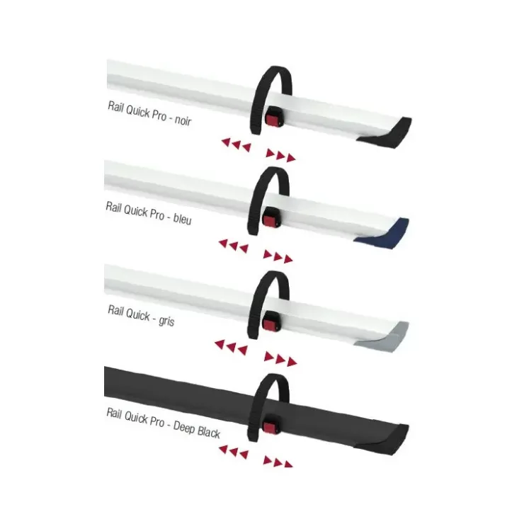 New Fiamma Rail Quick Pro