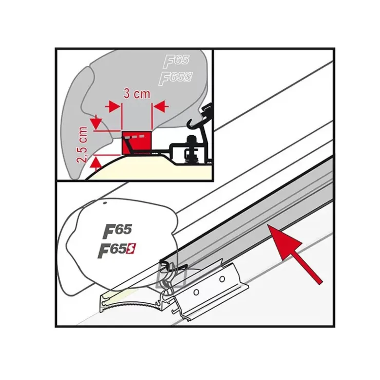 Best Fiamma Rain Guard F65 S / F65 L / F80
