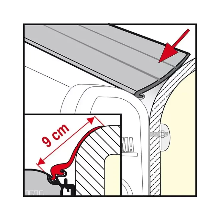 Discount Fiamma Rain Guard L