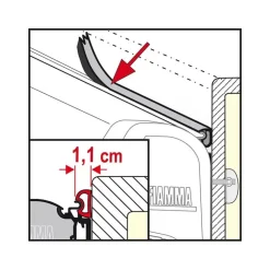 Fiamma Rain guard S