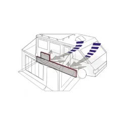 New Fiamma Skirting Ducato