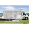 New Fiamma Sun View XL 300