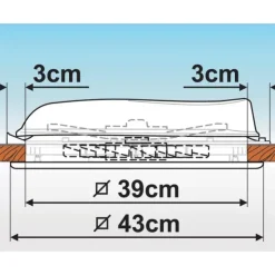 Online Fiamma Turbo Vent