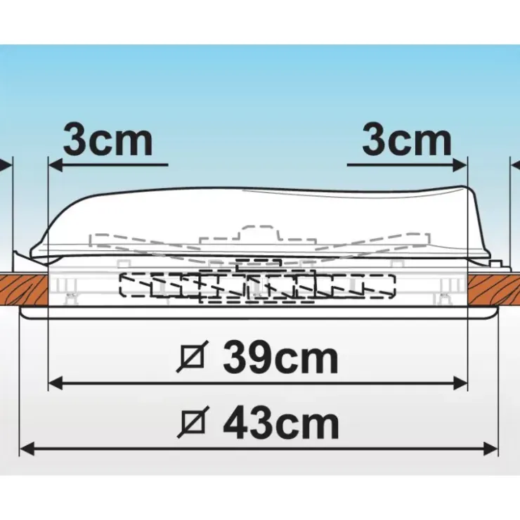 Online Fiamma Turbo Vent