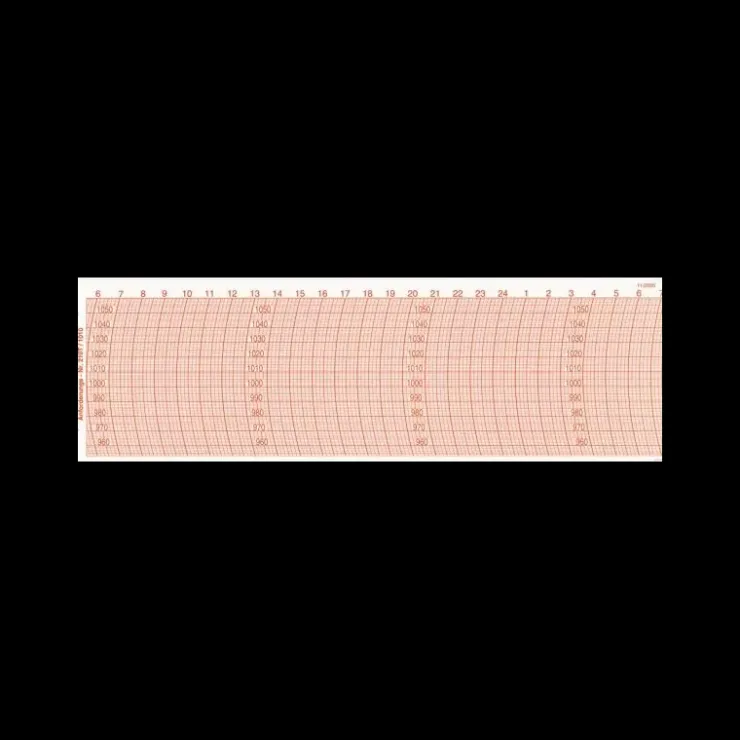 Sale Fischer Feuilles de diagramme 210