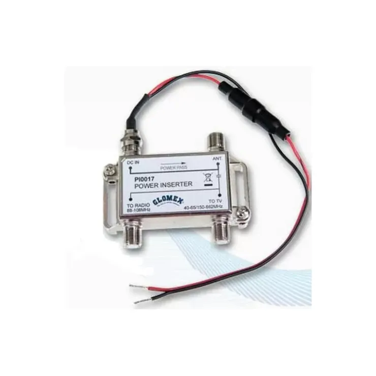 Hot Glomex Antenne TV Avior