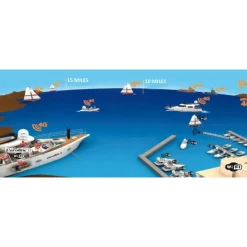 New Glomex WeBBoat 4G Lite High Speed