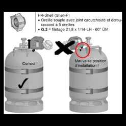 Discount Gok Caramatic SafeDrive