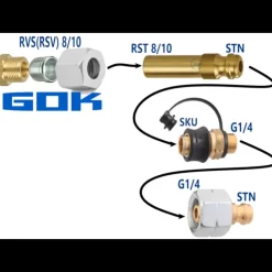 Discount Gok Ecrou + olive acier pour RVS 8 ou 10