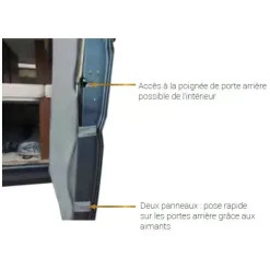Best Hindermann Volet isolant portes arrière Ducato H2 H3