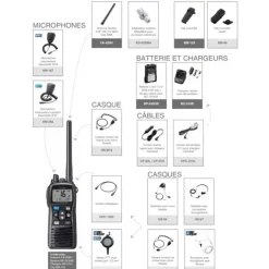 Outlet ICOM VHF IC-M73EUROPLUS