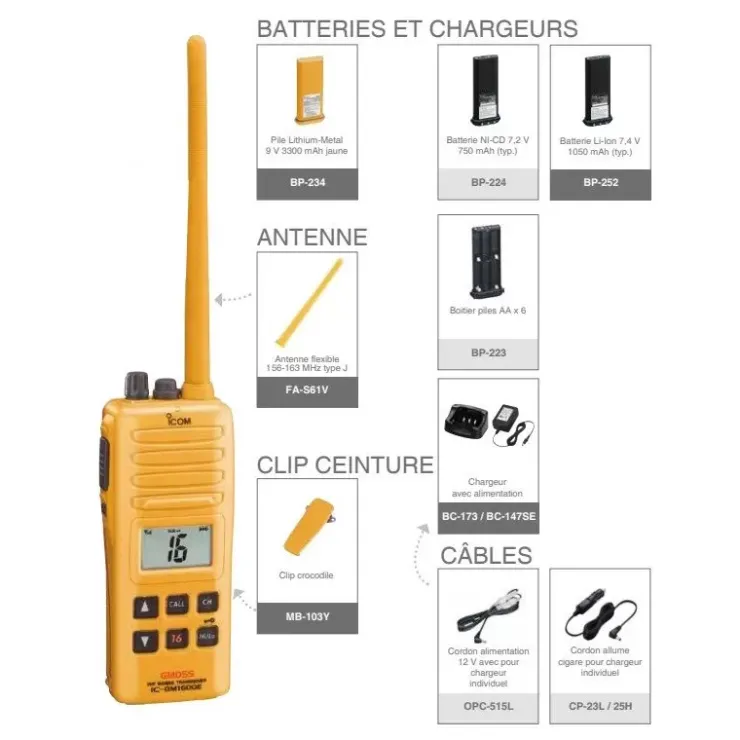 ICOM VHF PACK-GM1600E