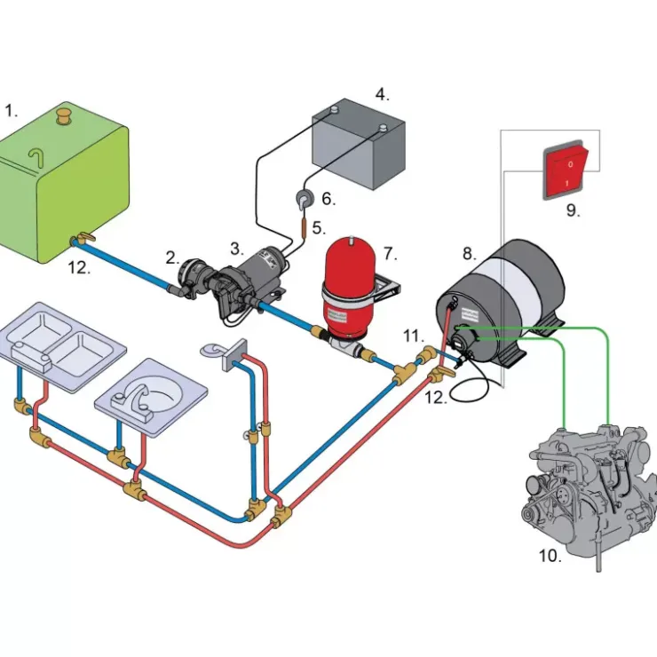 Discount Johnson Pump | SPX FLOW JOHNSON Aqua Jet Flow Master WPS 5.0