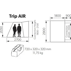 Sale Kampa Trip Air