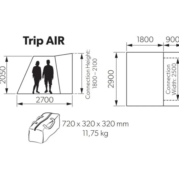 Sale Kampa Trip Air