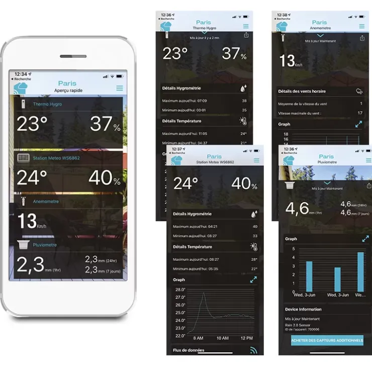 Online La Crosse Technology LA CROSSE Station météo professionnelle sans fil V2