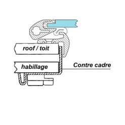 Outlet Lewmar Contre cadre panneau de pont