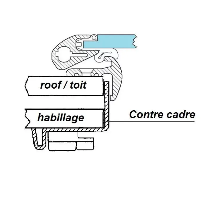 Outlet Lewmar Contre cadre panneau de pont