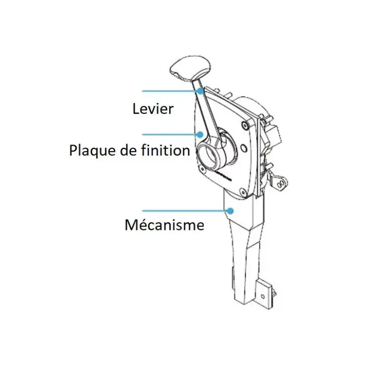 Sale Lewmar Engine control