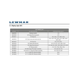 Outlet Lewmar Kit pièces détachées guindeau VX1