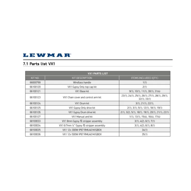 Outlet Lewmar Kit pièces détachées guindeau VX1