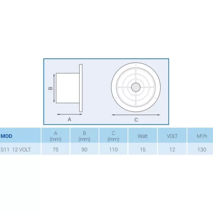 Discount Lux Ventilateur de paroi 12 V
